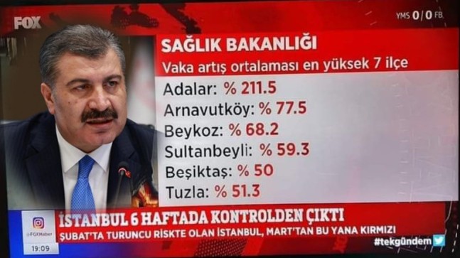 Aman Dikkat Beykoz!..